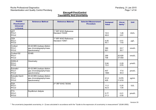 罗氏电化学发光质控品溯源性与不确定度V201501