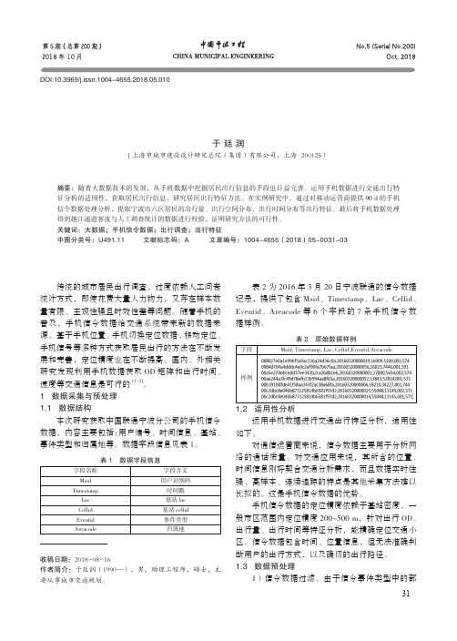 基于手机信令数据的宁波市居民出行特征研究