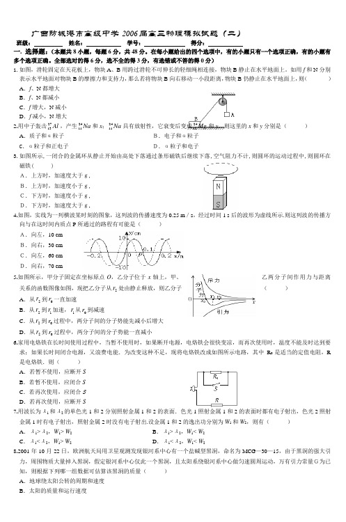 广西防城港市高级中学2006届高三物理模拟试