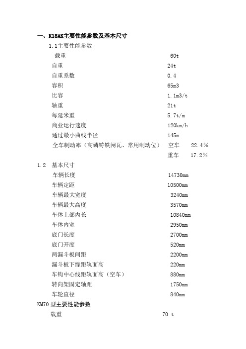 各型车技术参数