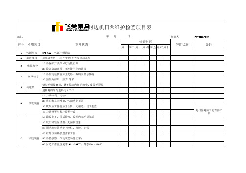 封边机日常维护检查表