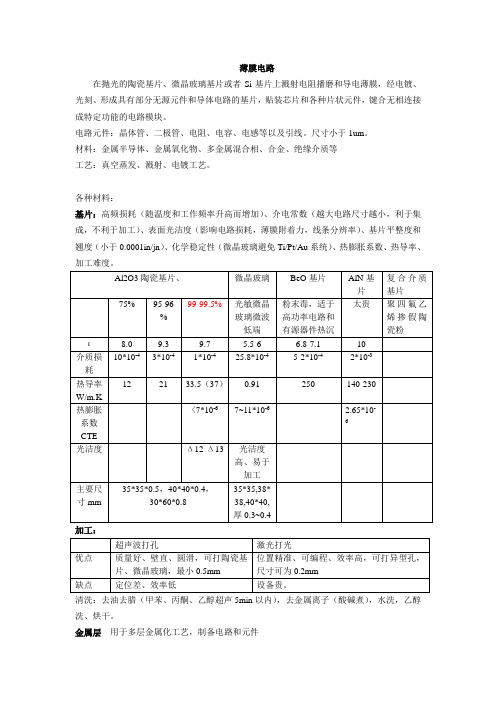 厚膜电路工艺