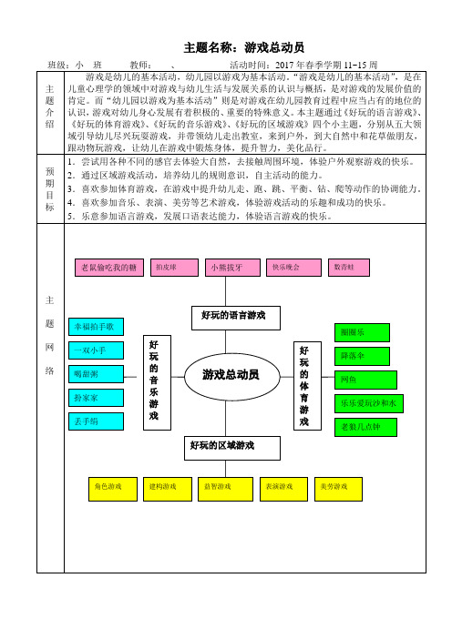 幼儿园小班《游戏总动员》主题网络图