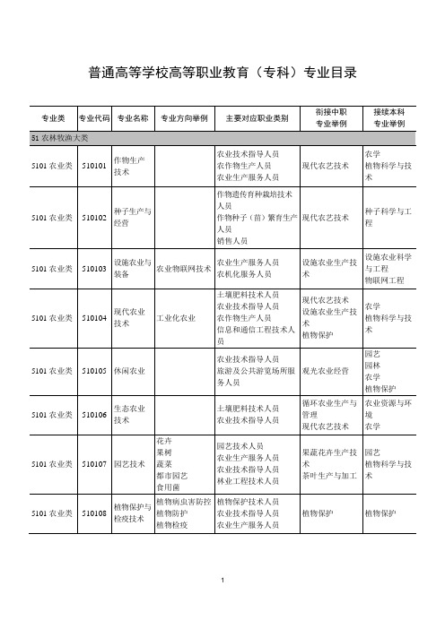 普通高等学校高等职业教育(专科)专业目录