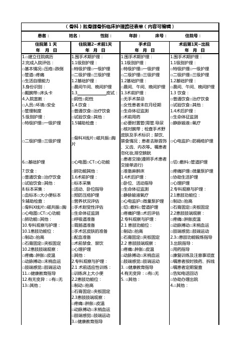 (骨科)肱骨踝骨折临床护理路径表单(内容可编辑)