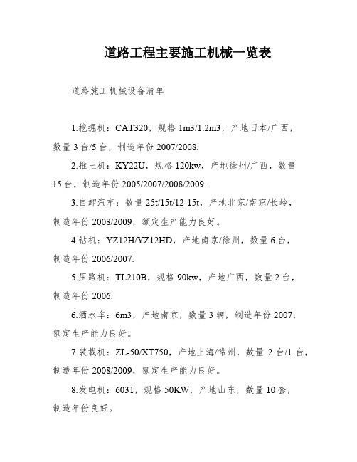 道路工程主要施工机械一览表