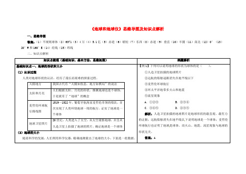 七年级地理上册地球和地球仪思维导图及知识点解析