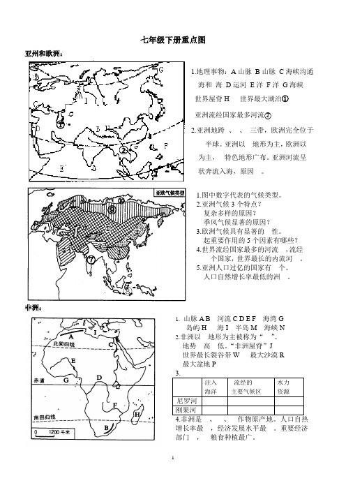 青岛地区七年级下册重点图