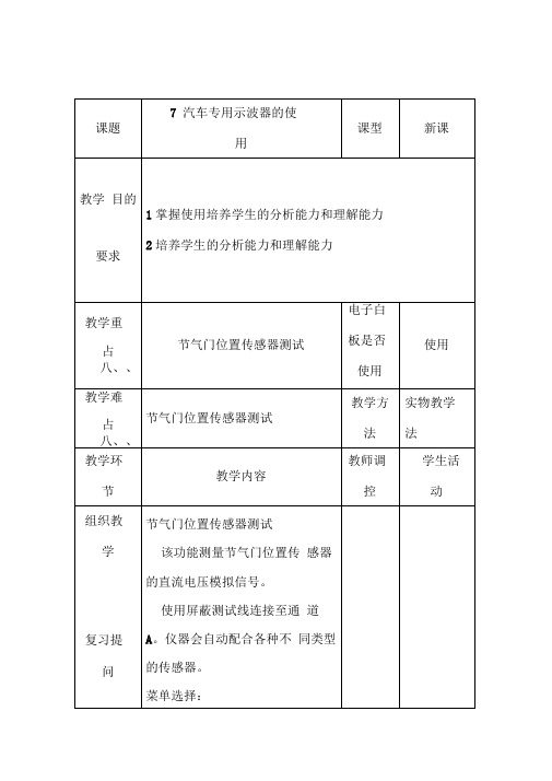 汽车专用示波器的使用1