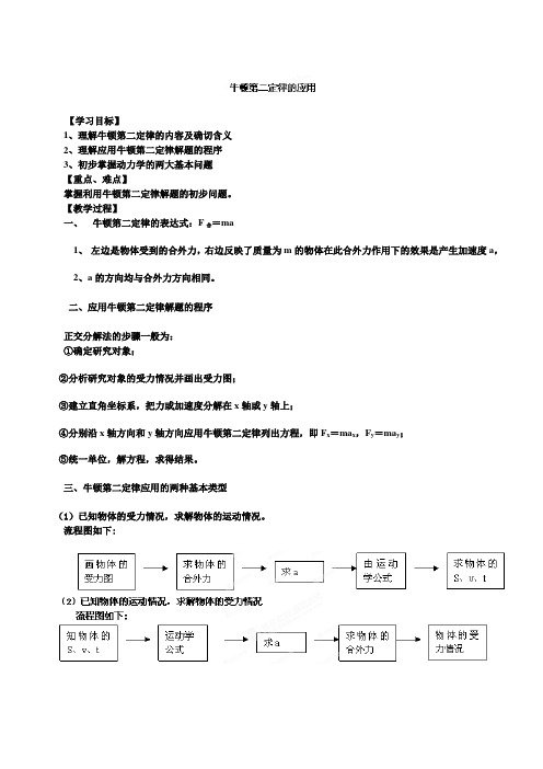 广东省德庆县孔子中学高二物理《牛顿第二定律的应用》教案