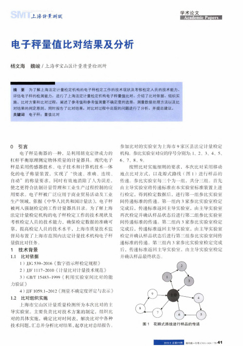 电子秤量值比对结果及分析