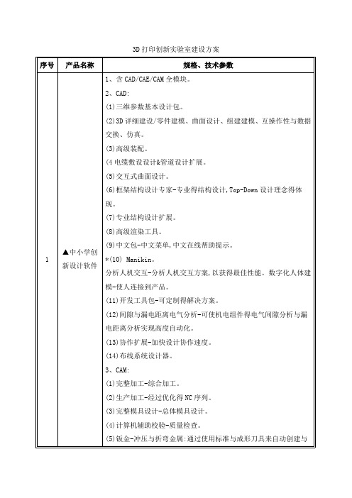 3D打印创新实验室建设方案(设备清单)