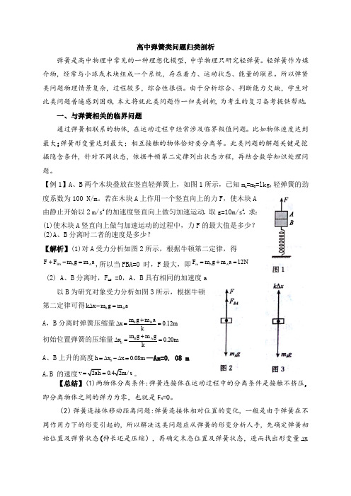 2017年高考物理专题集锦(一)：高中弹簧类问题归类剖析