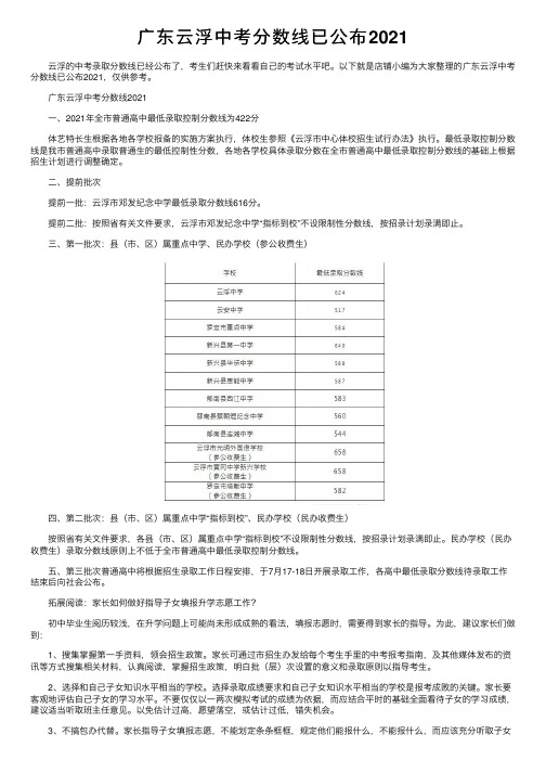 广东云浮中考分数线已公布2021