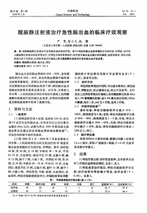 醒脑静注射液治疗急性脑出血的临床疗效观察