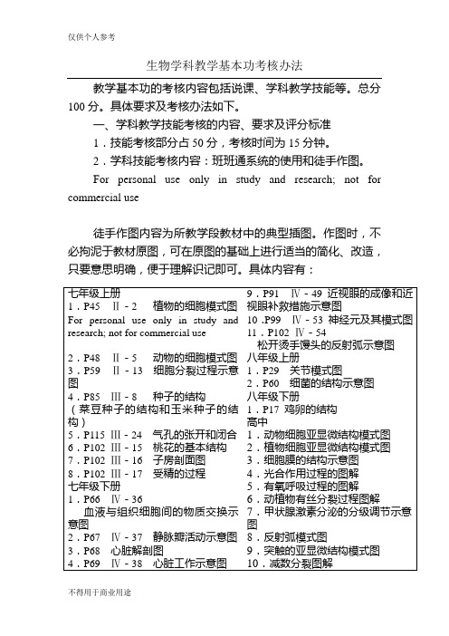 生物学科教学基本功考核办法