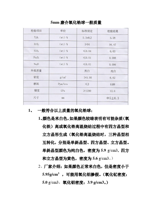 5mm磨介氧化锆球一般质量