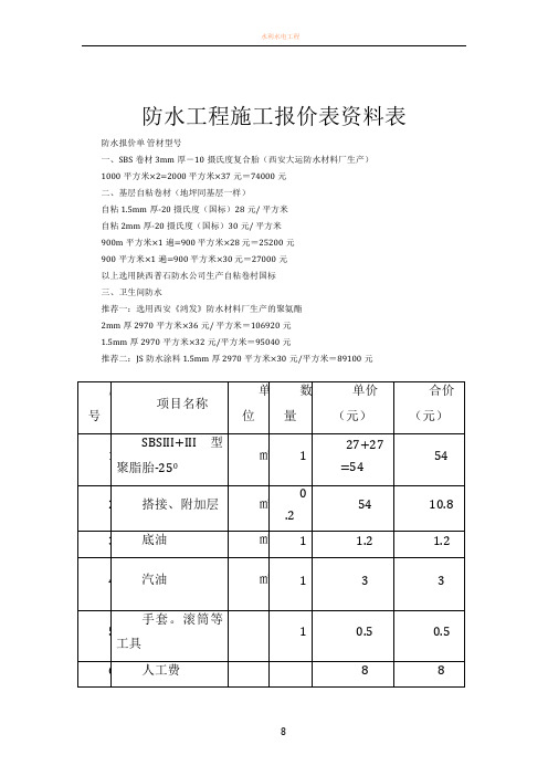 4-防水工程施工报价表