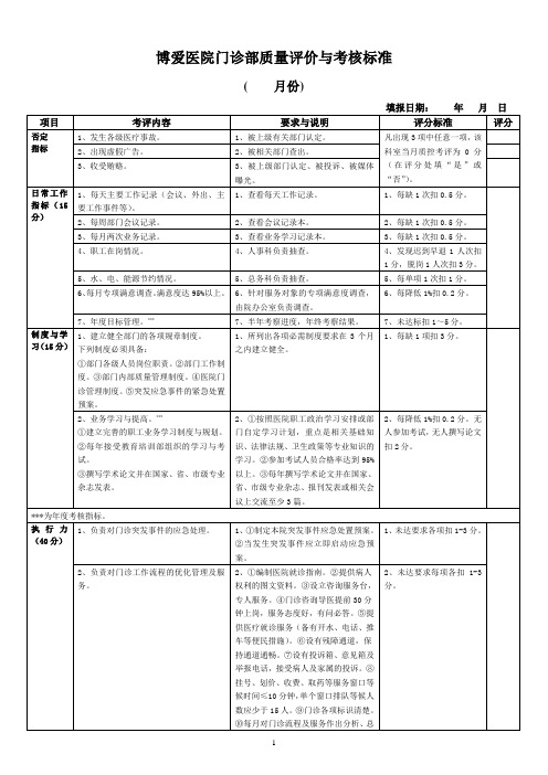 门诊部质量评价体系与考核标准