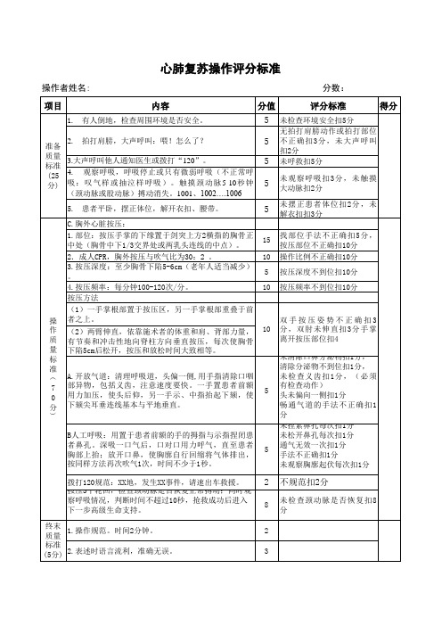 心肺复苏考核表