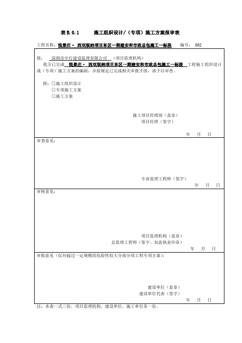 06 施组报审表