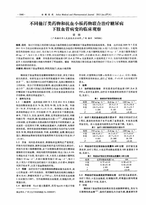 不同他汀类药物和抗血小板药物联合治疗糖尿病下肢血管病变的临床观察