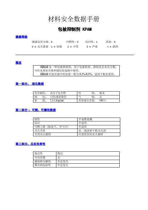 KPAM MSDS (中文)