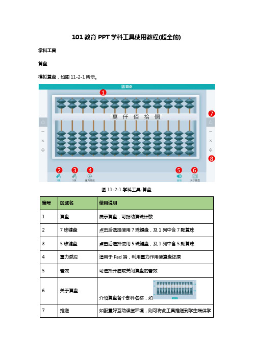 101教育PPT学科工具使用教程(超全的)