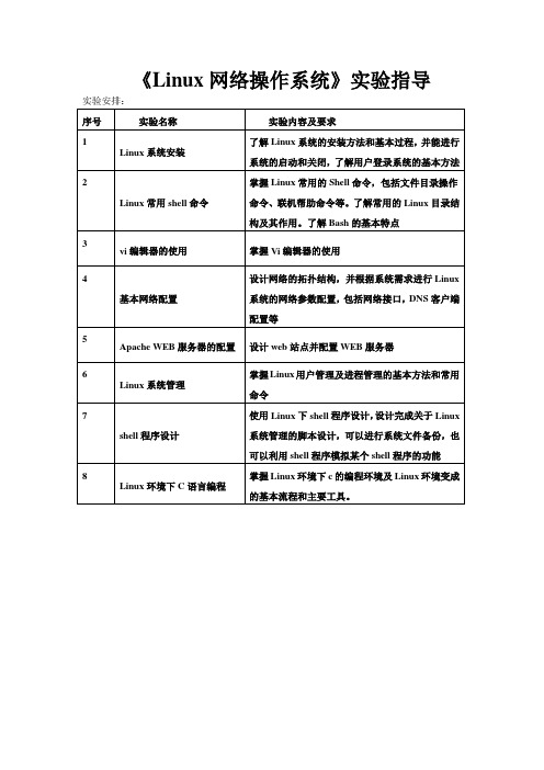 Linux网络操作系统-实验指导