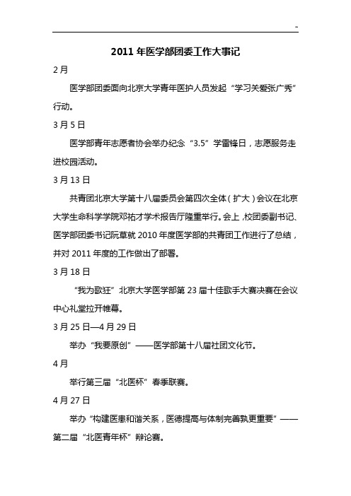 2009年医学部团委工作大事记