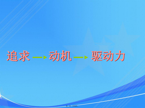 高中《挑战自我》主题班会精品课件