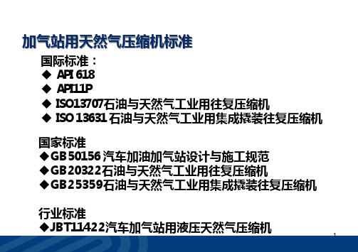 天然气压缩机标准课件PPT课件