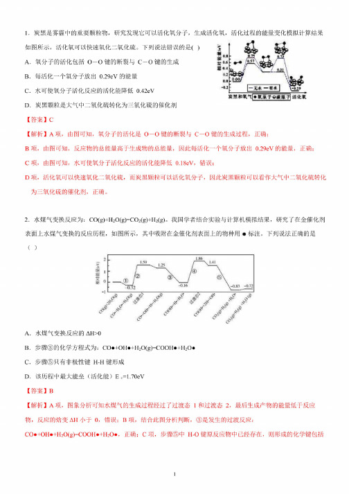 2020年高考化学命题高频考点《反应历程机理图像（能垒图、循环图、直线图）试题》微专题复习