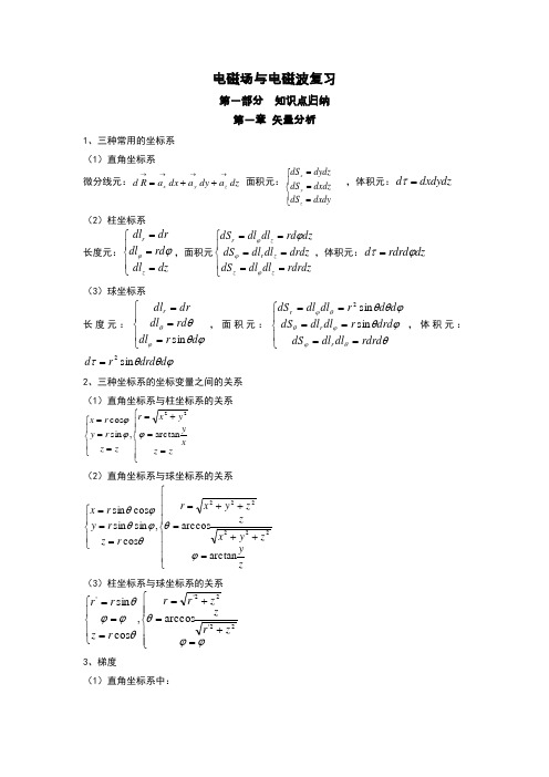 电磁场与电磁波公式总结