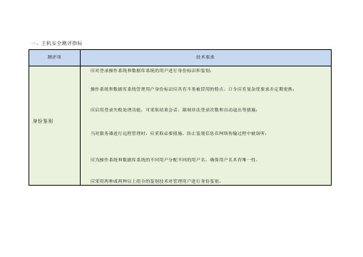 主机安全(三级)