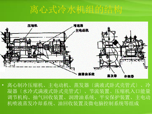 离心式冷水机组原理、运行、维护