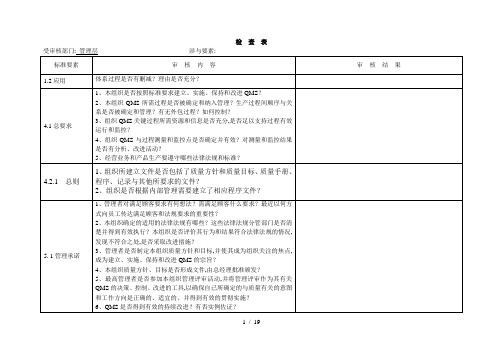 内审检查表(完整案例)