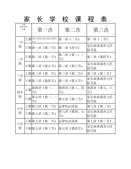 家长学校课程表