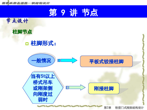 柱脚底板尺寸的确定