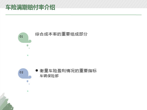 车险满期赔付率介绍