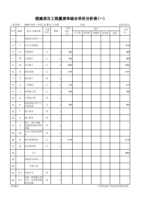 10KV开闭所电气部分清单预算