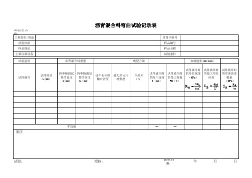 沥青混合料弯曲试验记录表