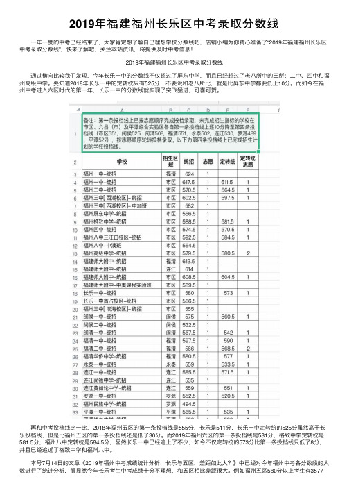 2019年福建福州长乐区中考录取分数线