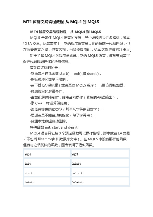MT4智能交易编程教程-从MQL4到MQL5