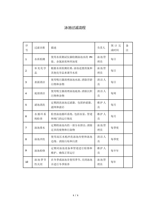 泳池过滤流程