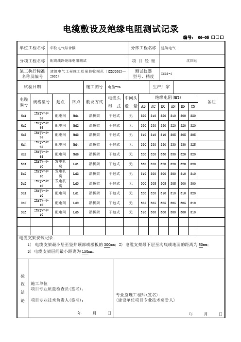 电缆敷设及绝缘电阻测试记录