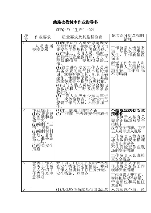 线路砍伐树木作业指导书