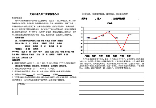 2班10月30日家校连心卡