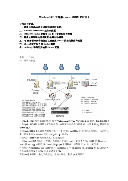 windows2003下群集cluster详细配置过程1-环境准备