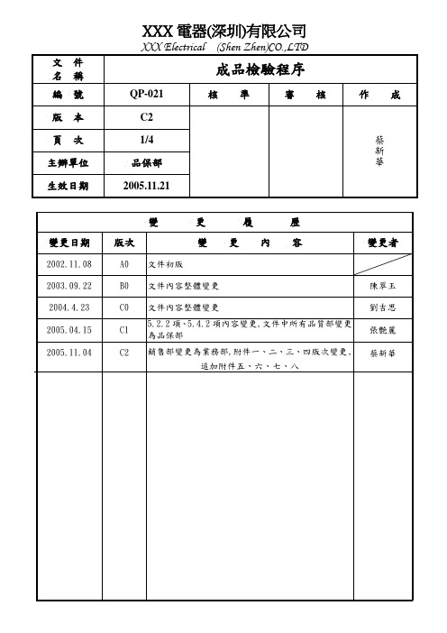 21 QP-021 C2 成品检验程序